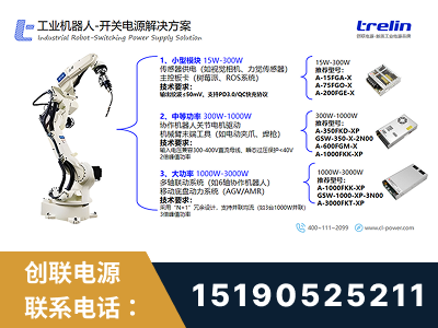 忻州-工业机器人-开关电源解决方案