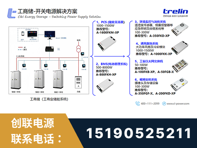 忻州-工商储-开关电源解决方案