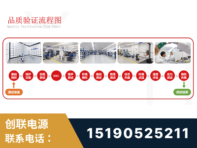 忻州-全流程品质验证体系完善